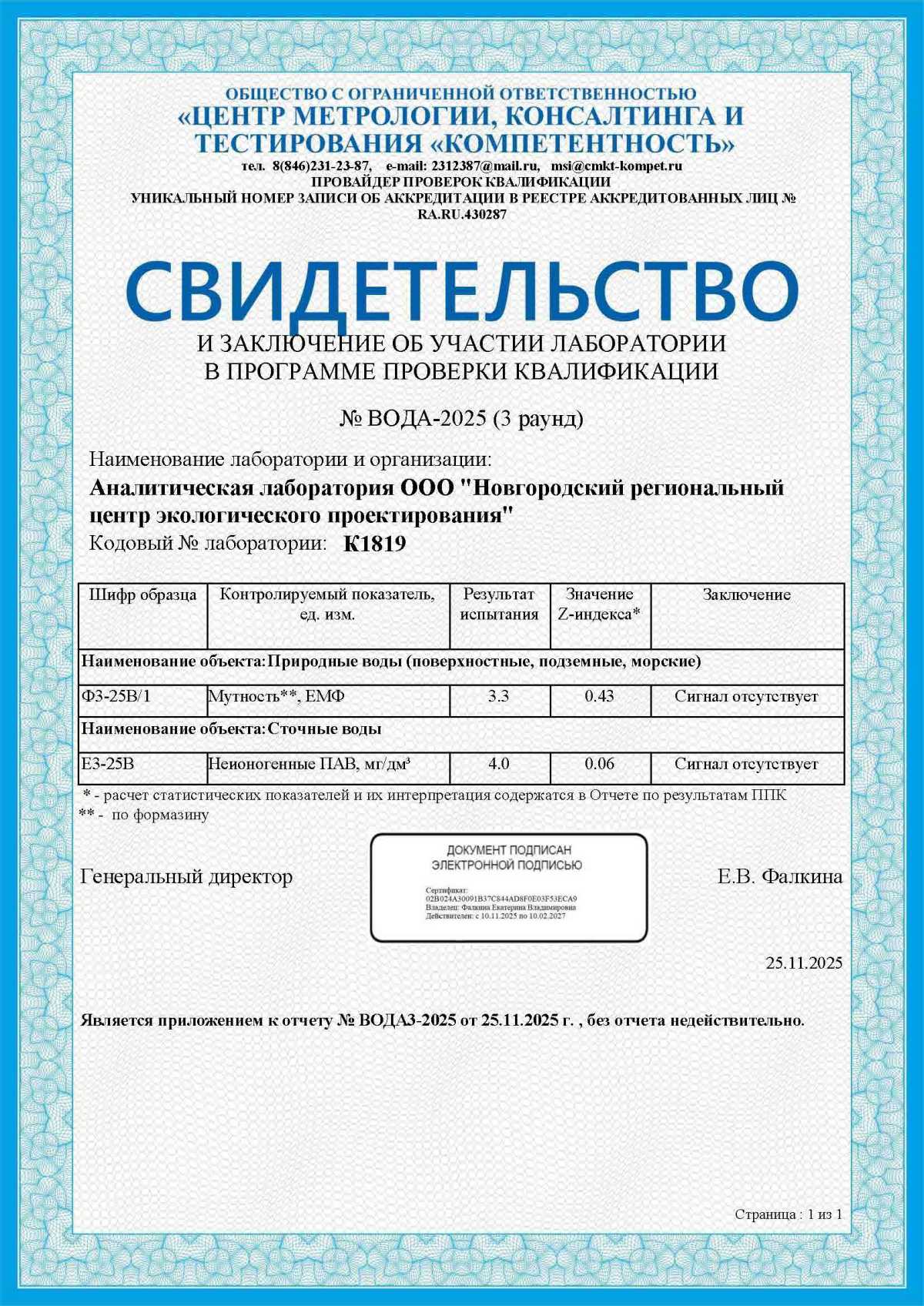 Проверка квалификации персонала лаборатории